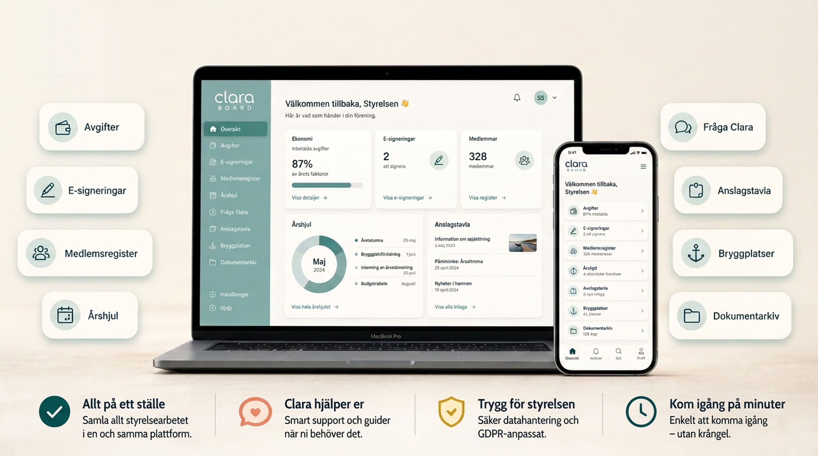 Clara Board – översikt av funktioner: ekonomi, medlemmar, möten, dokument och aktivitetsplan